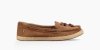 Women's UGG Channtal Loafer CHESTNUT