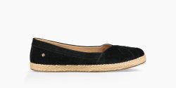 Women's UGG Clarissa Flat BLACK