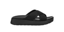 Women's UGG Sandals EMILY MESH BLACK