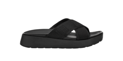 Women\'s UGG Sandals EMILY MESH BLACK