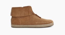 UGG KENNADI BOOTs