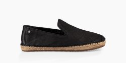 Women's UGG Sandrinne II Snake BLACK