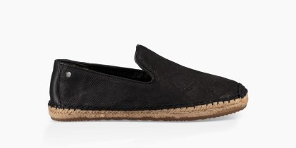 Women\'s UGG Sandrinne II Snake BLACK