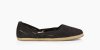 Women's UGG Tippie BLACK