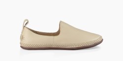 Women's UGG Delfina CANVAS