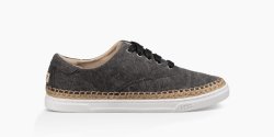 Women's UGG Eyan II Canvas BLACK
