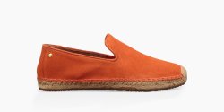 Women's UGG Sandrinne II FIRE OPAL