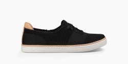 Women's UGG Pinkett BLACK