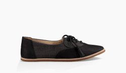 Women's UGG Nolita BLACK