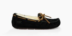 Women's UGG Dakota BLACK