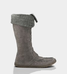 UGG® Somaya Boots CHARCOAL