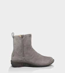 UGG Neevah Suede Boots CHARCOAL