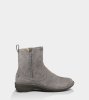UGG Neevah Suede Boots CHARCOAL