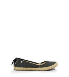 UGG® INDAH FOOTWEAR BLACK