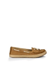 UGG® CHIVON CHESTNUT