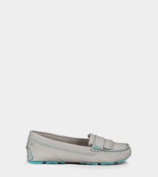 UGG® LONNA II SLIPPERS GREY