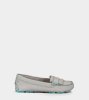 UGG® LONNA II SLIPPERS GREY
