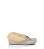 UGG® ALENA Slippers SALT