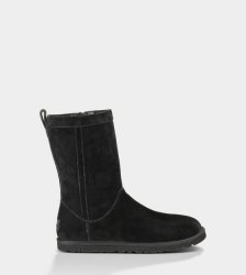 UGG® Lo Pro Short Perf II BLACK
