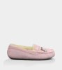 UGG® Ansley Charm - Breast Cancer Limited Edition Baby Pink