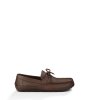 UGG MARLOWE SLIPPERS STOUT