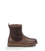UGG MUNROE BOOTS STOUT