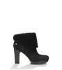 UGG DANDYLION II BOOTS BLACK