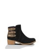 UGG® VOLTA BLACK