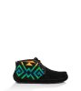 UGG® LYLE PENDLETON BOOTS BLACK