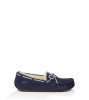 UGG® DAKOTA SLIPPERS PEACOAT