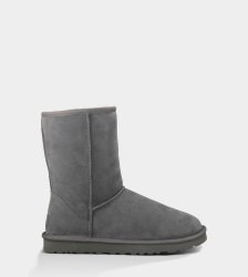 UGG Classic Short Boots Grey