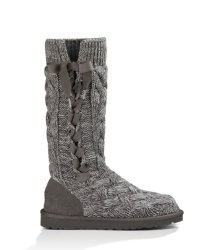 UGG Mahalya Footwear GREY