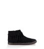 UGG Shenendoah BLACK